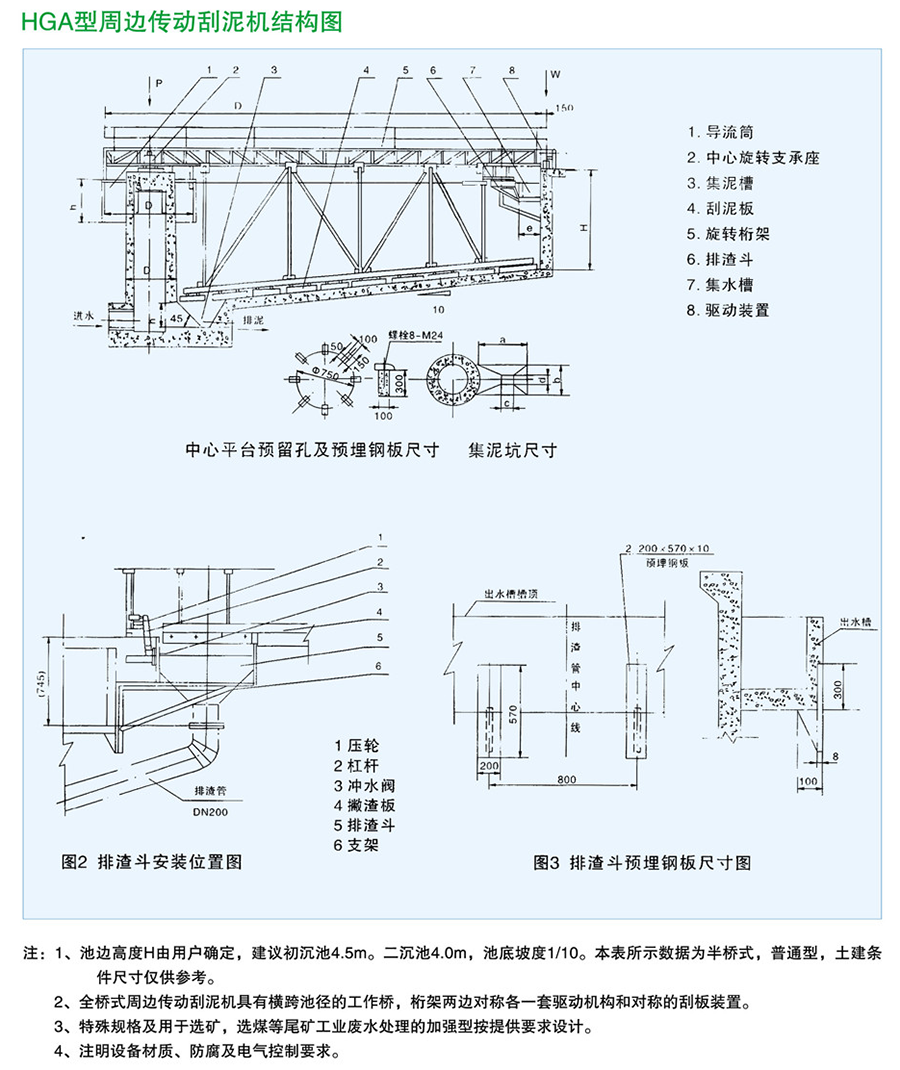 HGA型周邊傳動刮泥器1.png