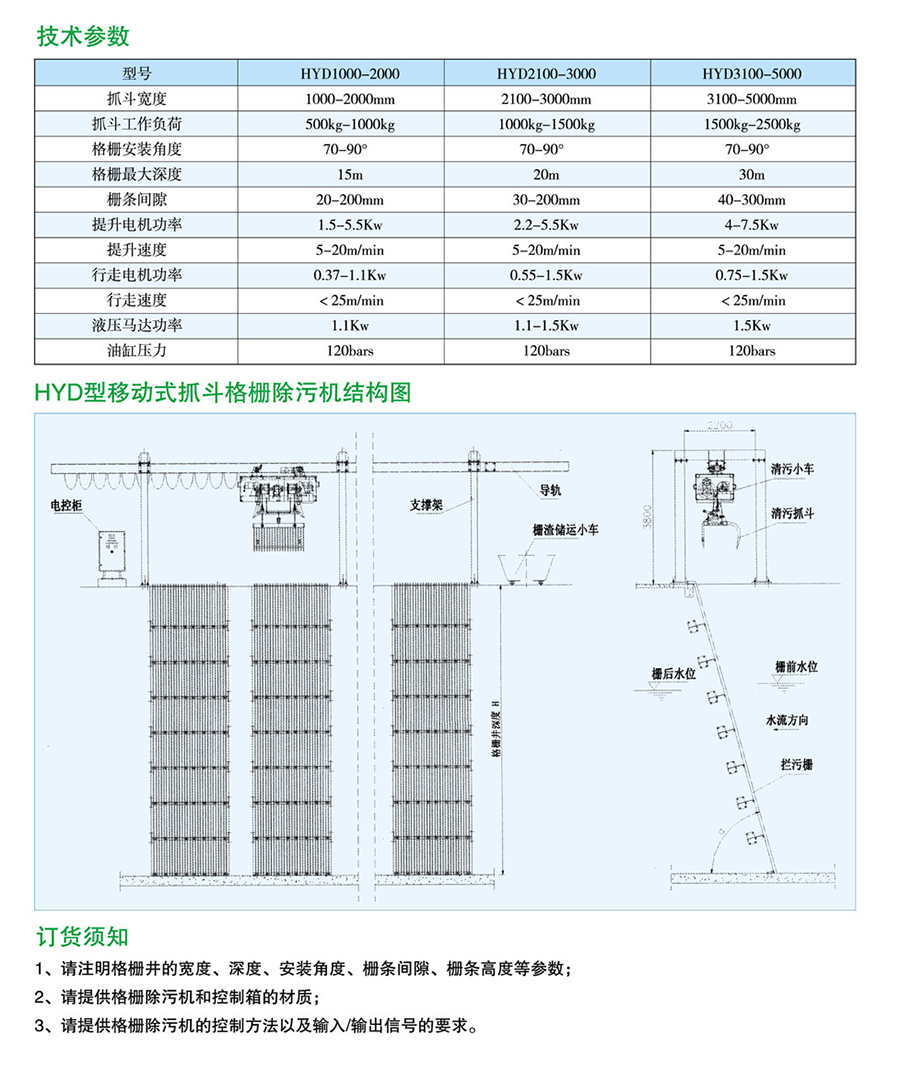 HYD型移動式抓斗格柵除污機1.png