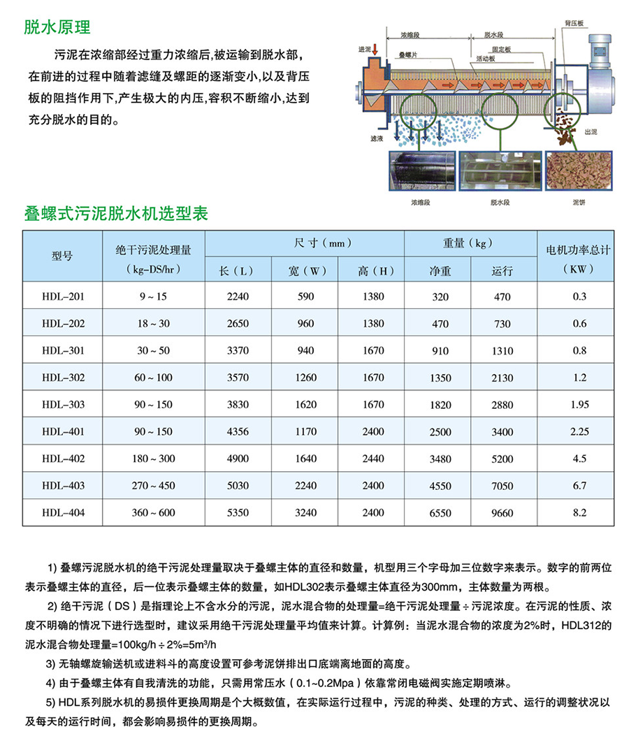HDL型疊螺式污泥脫水機(jī)1.png
